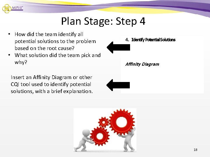Plan Stage: Step 4 • How did the team identify all potential solutions to