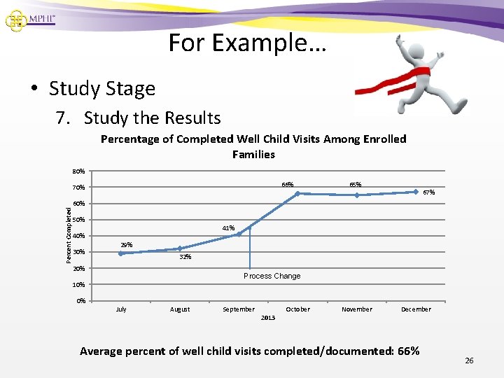 For Example… • Study Stage 7. Study the Results Percentage of Completed Well Child