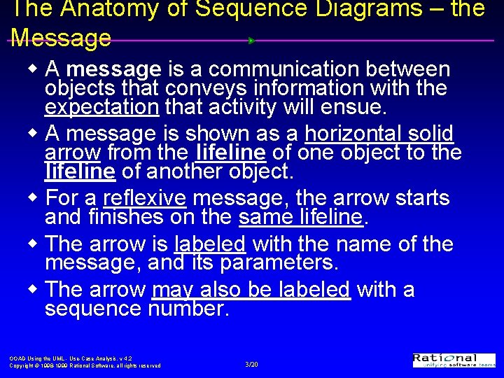 The Anatomy of Sequence Diagrams – the Message w A message is a communication