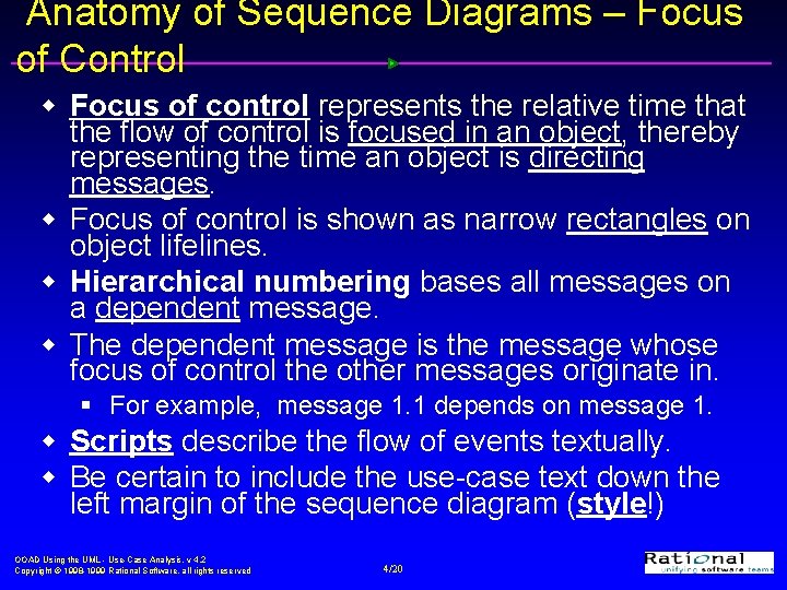 Anatomy of Sequence Diagrams – Focus of Control w Focus of control represents the