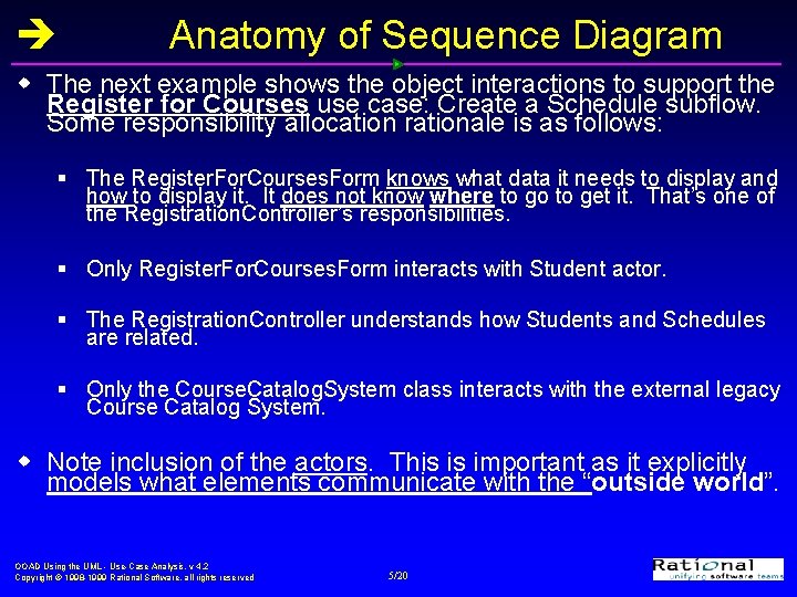  Anatomy of Sequence Diagram w The next example shows the object interactions to