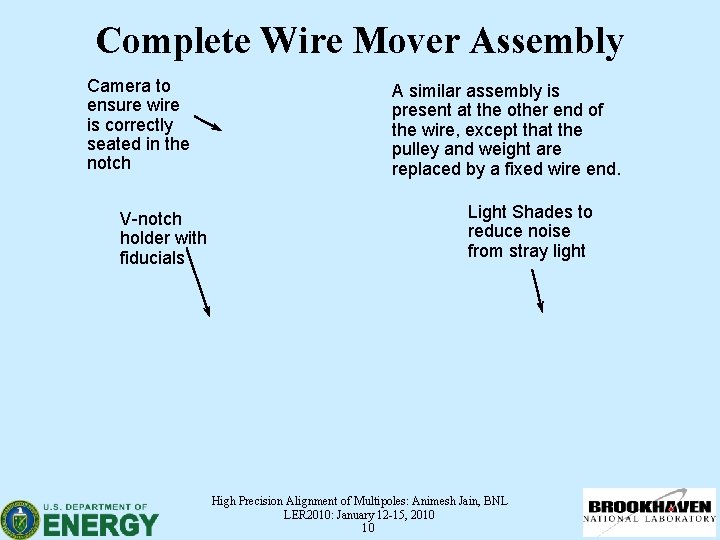 Complete Wire Mover Assembly Camera to ensure wire is correctly seated in the notch