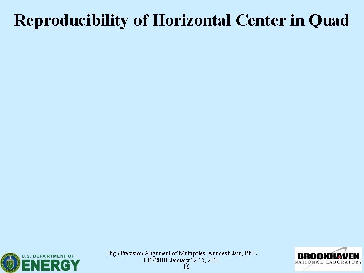 Reproducibility of Horizontal Center in Quad High Precision Alignment of Multipoles: Animesh Jain, BNL