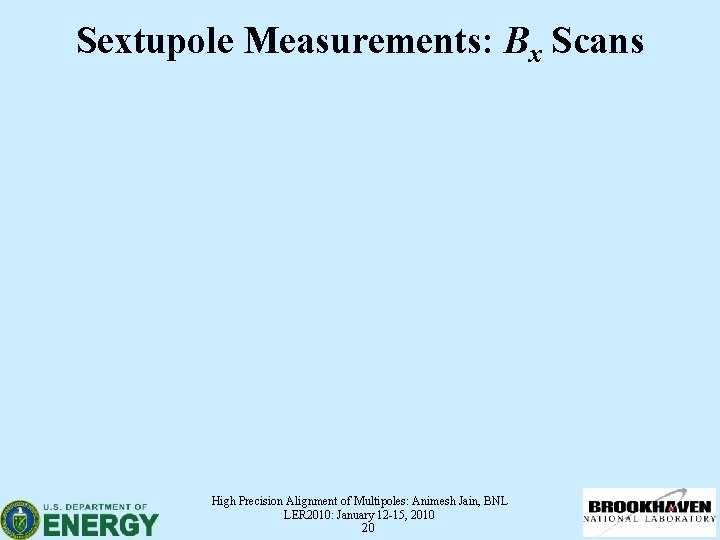 Sextupole Measurements: Bx Scans High Precision Alignment of Multipoles: Animesh Jain, BNL LER 2010: