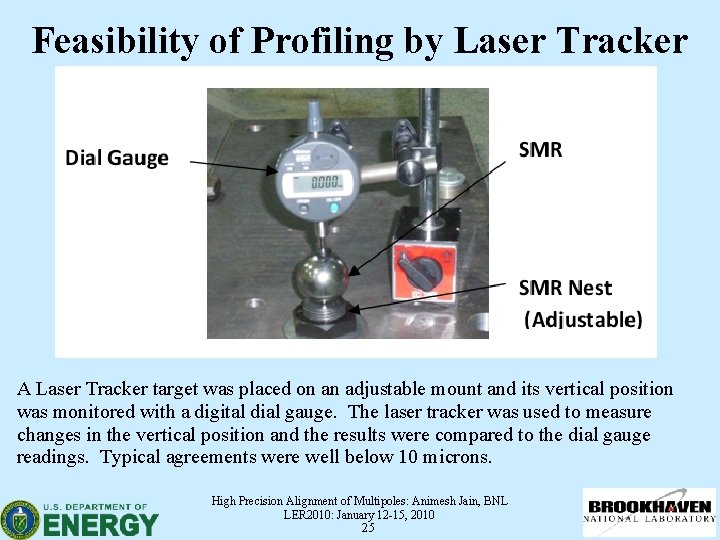 Feasibility of Profiling by Laser Tracker A Laser Tracker target was placed on an