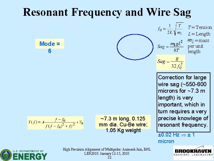 Resonant Frequency and Wire Sag T = Tension L = Length = mass per