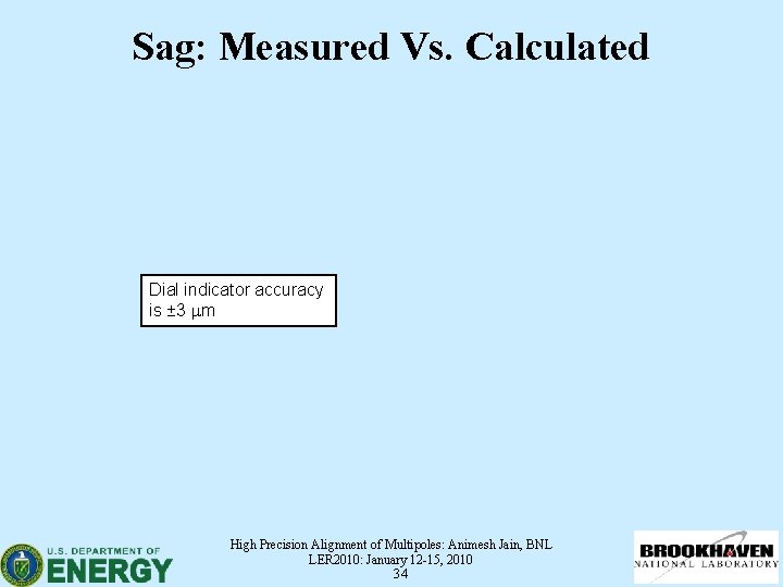 Sag: Measured Vs. Calculated Dial indicator accuracy is ± 3 mm High Precision Alignment