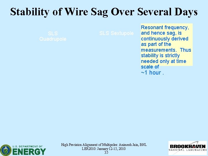 Stability of Wire Sag Over Several Days SLS Quadrupole SLS Sextupole Resonant frequency, and
