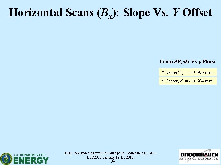 Horizontal Scans (Bx): Slope Vs. Y Offset From d. Bx/dx Vs y Plots: YCenter(1)