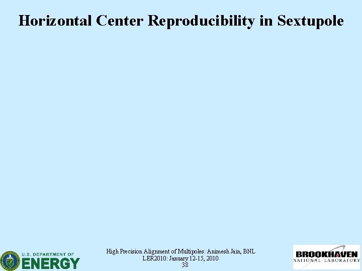 Horizontal Center Reproducibility in Sextupole High Precision Alignment of Multipoles: Animesh Jain, BNL LER