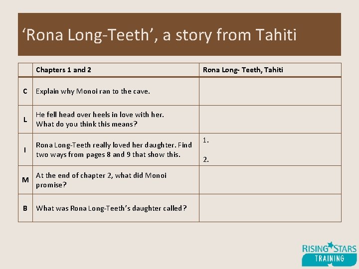 ‘Rona Long-Teeth’, a story from Tahiti Chapters 1 and 2 C Explain why Monoi