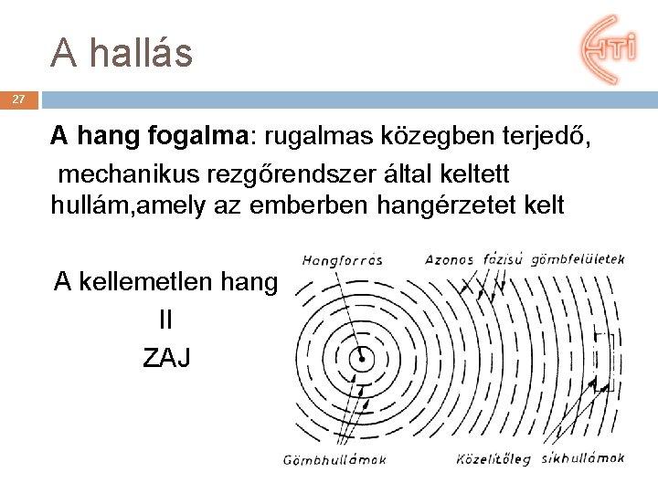 A hallás 27 A hang fogalma: rugalmas közegben terjedő, mechanikus rezgőrendszer által keltett hullám,