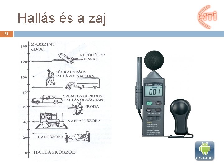 Hallás és a zaj 34 