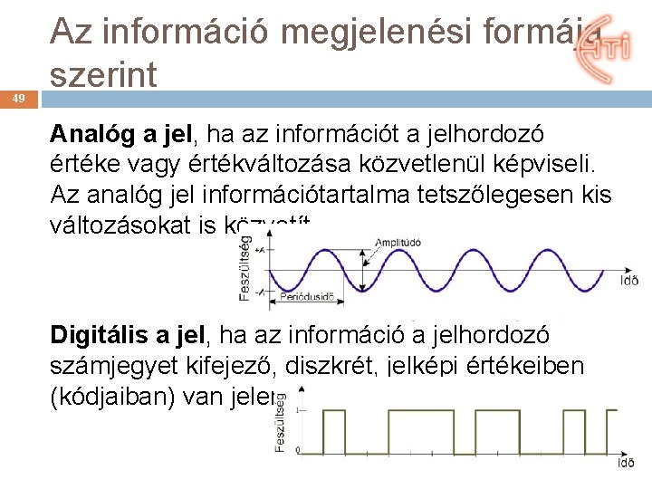 49 Az információ megjelenési formája szerint Analóg a jel, ha az információt a jelhordozó