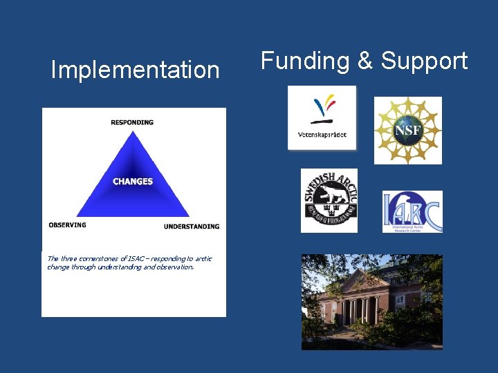 Implementation The three cornerstones of ISAC – responding to arctic change through understanding and