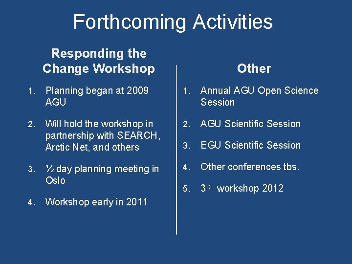 Forthcoming Activities Responding the Change Workshop Other 1. Planning began at 2009 AGU 1.