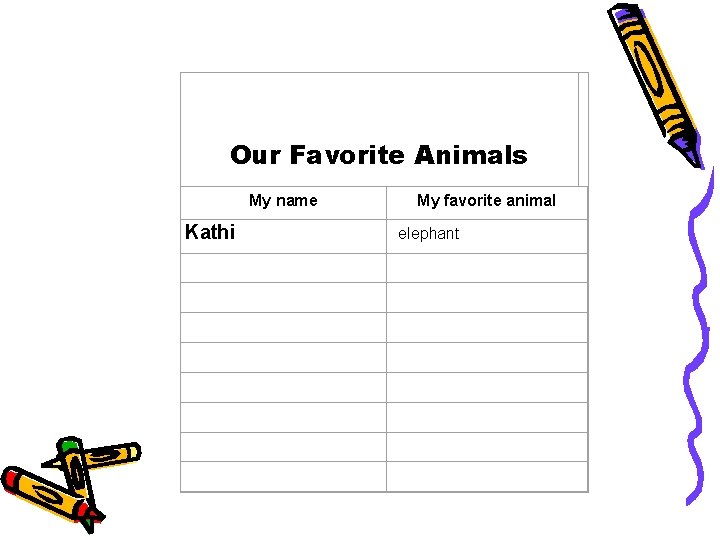 Our Favorite Animals My name Kathi My favorite animal elephant 