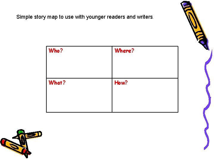 Simple story map to use with younger readers and writers. Who? Where? What? How?