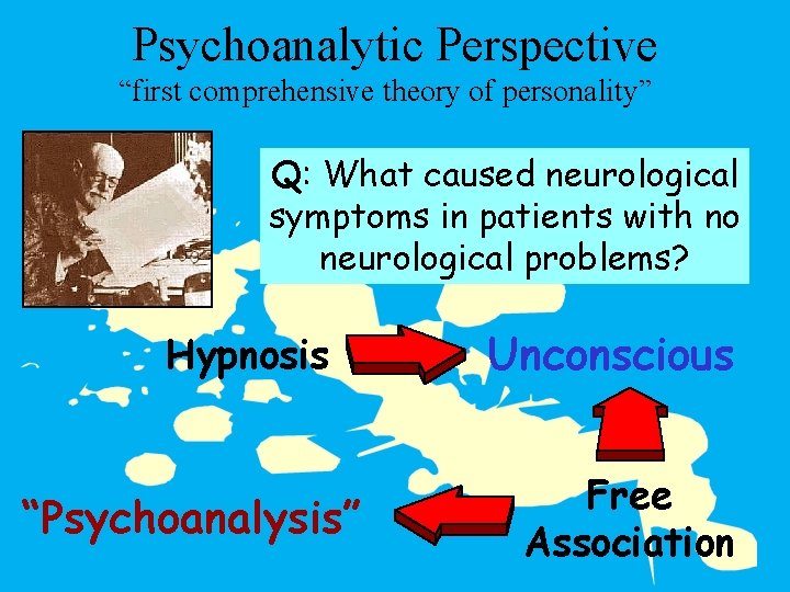 Psychoanalytic Perspective “first comprehensive theory of personality” Q: What caused neurological symptoms in patients