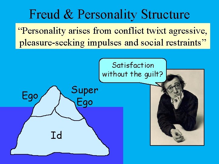 Freud & Personality Structure “Personality arises from conflict twixt agressive, pleasure-seeking impulses and social