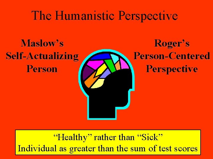 The Humanistic Perspective Maslow’s Self-Actualizing Person Roger’s Person-Centered Perspective “Healthy” rather than “Sick” Individual
