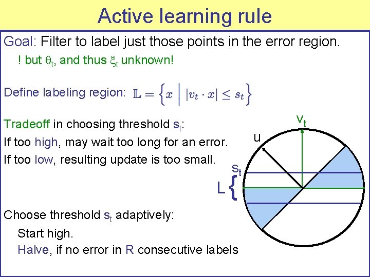 Active learning rule Goal: Filter to label just those points in the error region.