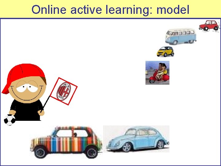 Online active learning: model 