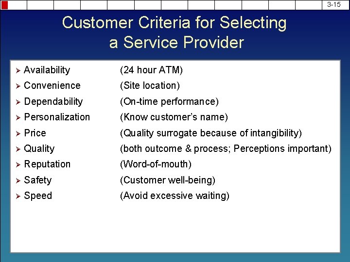 3 -15 Customer Criteria for Selecting a Service Provider Ø Availability (24 hour ATM)