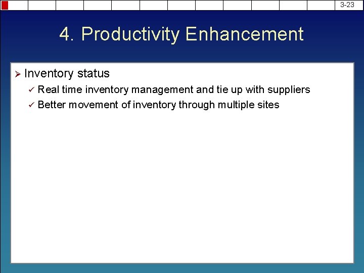3 -23 4. Productivity Enhancement Ø Inventory status Real time inventory management and tie