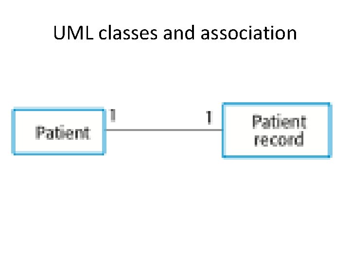 UML classes and association 