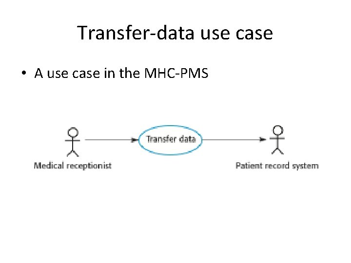 Transfer-data use case • A use case in the MHC-PMS 