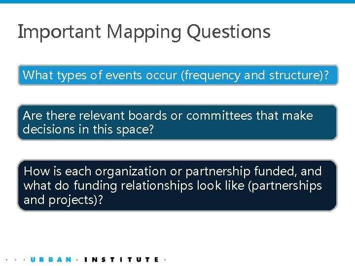 Important Mapping Questions What types of events occur (frequency and structure)? Are there relevant
