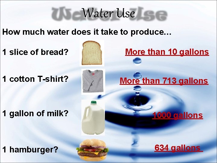 Water Use How much water does it take to produce… 1 slice of bread?