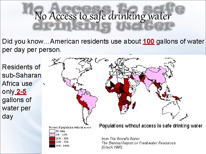 No Access to safe drinking water Did you know…American residents use about 100 gallons