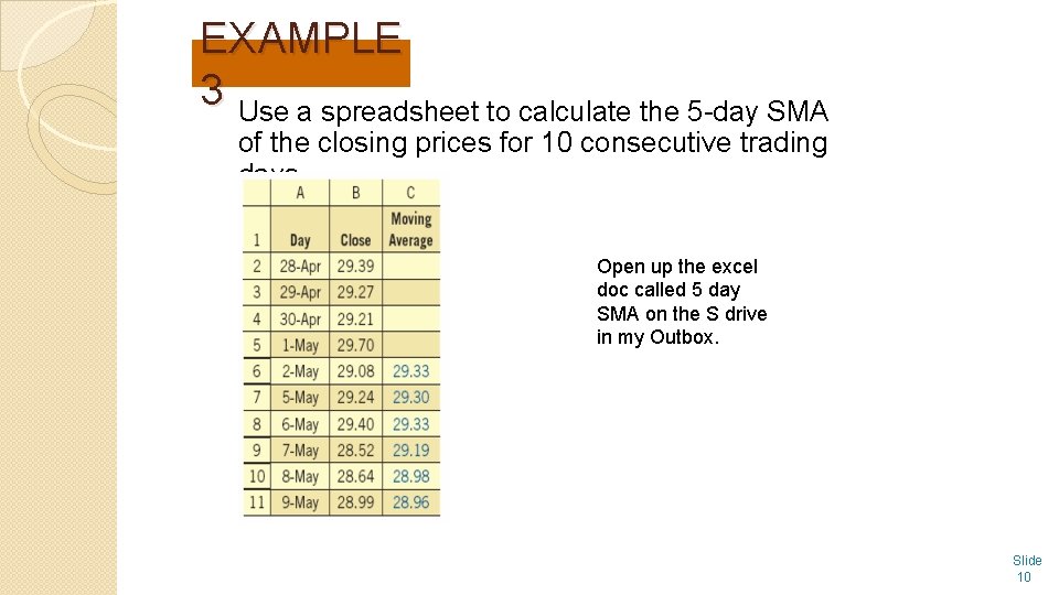 EXAMPLE 3 Use a spreadsheet to calculate the 5 -day SMA of the closing