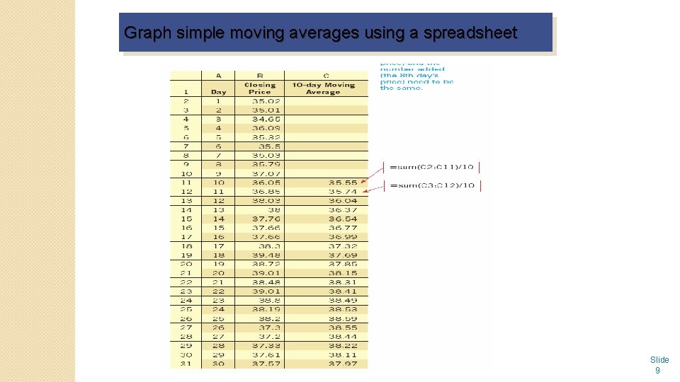 Graph simple moving averages using a spreadsheet Slide 9 