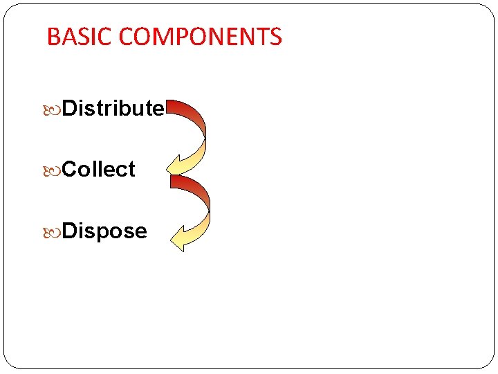 BASIC COMPONENTS Distribute Collect Dispose & Inform 