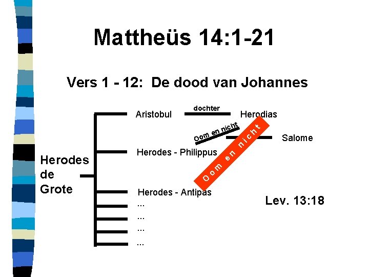 Mattheüs 14: 1 -21 Vers 1 - 12: De dood van Johannes Aristobul dochter