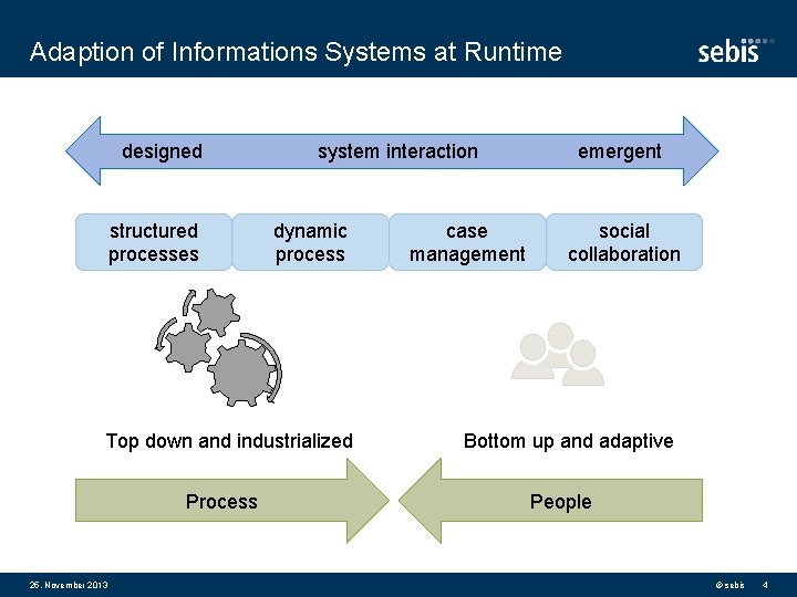 Design and Implementation of a Framework for Adaptive