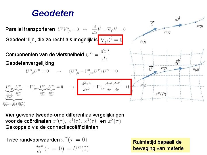 Geodeten Parallel transporteren Geodeet: lijn, die zo recht als mogelijk is Componenten van de