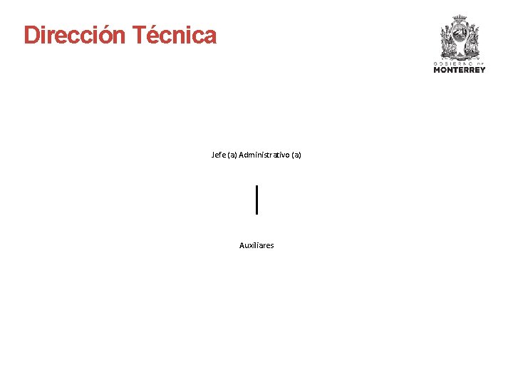 Dirección Técnica Jefe (a) Administrativo (a) Auxiliares 