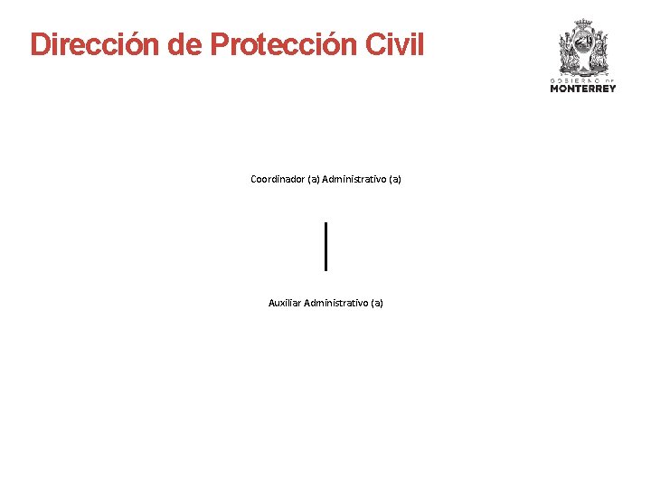 Dirección de Protección Civil Coordinador (a) Administrativo (a) Auxiliar Administrativo (a) 