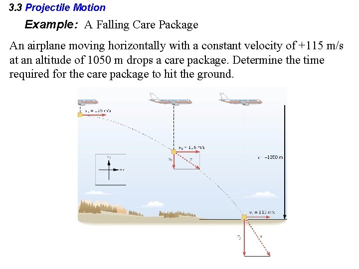 3. 3 Projectile Motion Example: A Falling Care Package An airplane moving horizontally with 3. 3 Projectile Motion Example: A Falling Care Package An airplane moving horizontally with