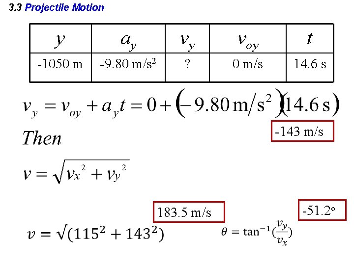 3. 3 Projectile Motion y ay vy voy t -1050 m -9. 80 m/s 3. 3 Projectile Motion y ay vy voy t -1050 m -9. 80 m/s
