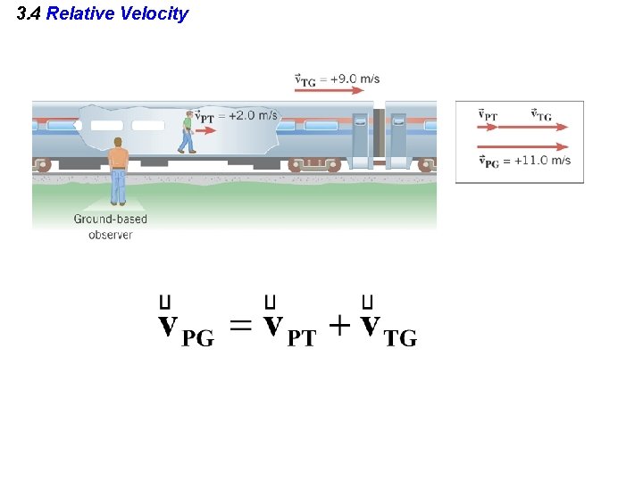 3. 4 Relative Velocity 3. 4 Relative Velocity
