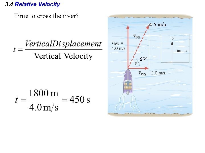 3. 4 Relative Velocity Time to cross the river? 4. 5 m/s 63 o 3. 4 Relative Velocity Time to cross the river? 4. 5 m/s 63 o