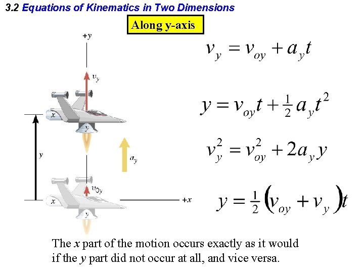3. 2 Equations of Kinematics in Two Dimensions Along y-axis The x part of 3. 2 Equations of Kinematics in Two Dimensions Along y-axis The x part of