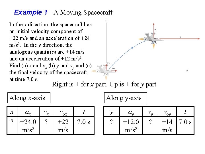 Example 1 A Moving Spacecraft In the x direction, the spacecraft has an initial Example 1 A Moving Spacecraft In the x direction, the spacecraft has an initial