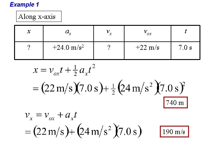 Example 1 Along x-axis x ax vx vox t ? +24. 0 m/s 2 Example 1 Along x-axis x ax vx vox t ? +24. 0 m/s 2