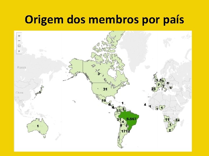 Origem dos membros por país 